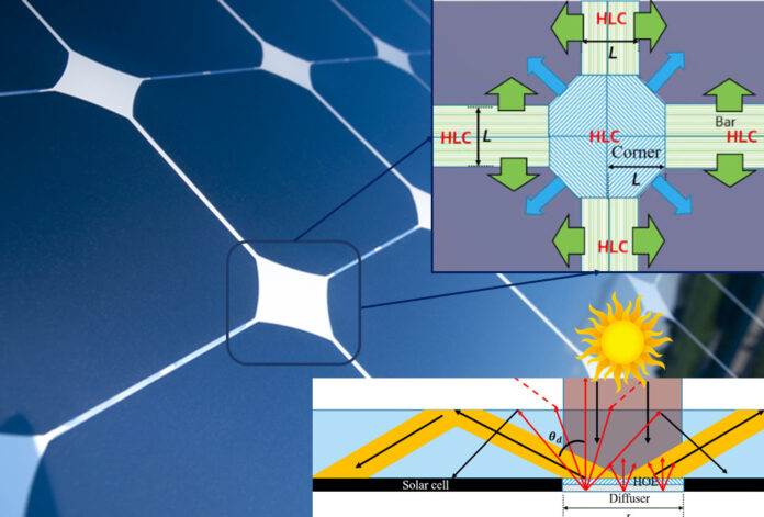 Hologram güneş panelleri