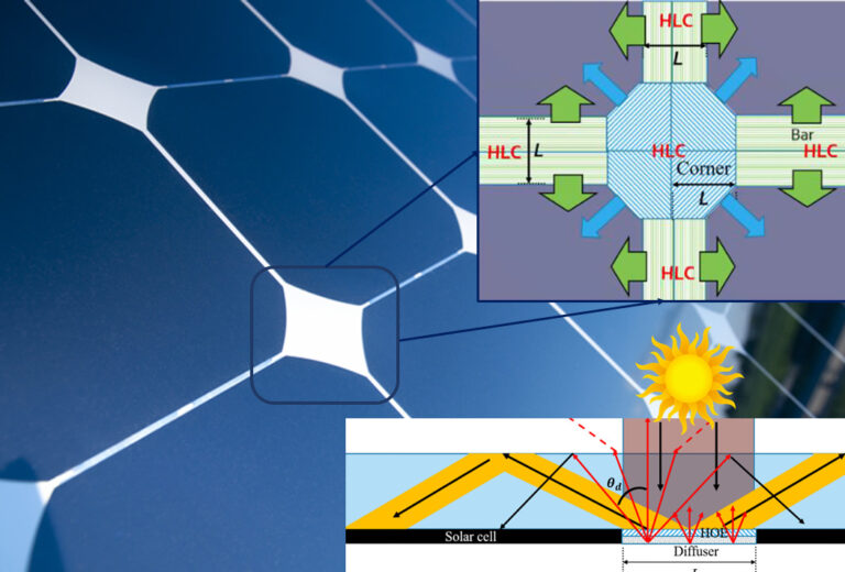 Güneş paneli üzerindeki pasif alanların canlandırılması