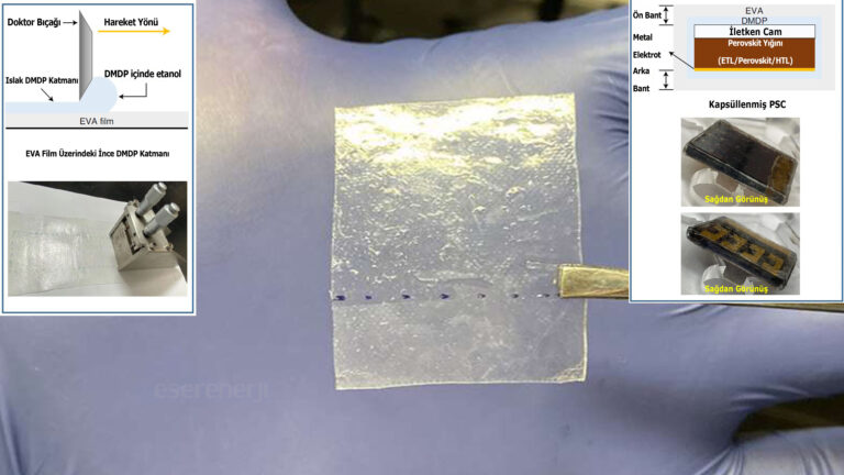 Perovskit güneş hücreleri için kurşun emici bantlar