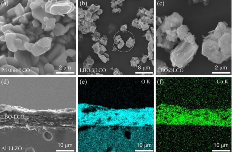 Katıhal Li-metal piller ile daha uzun menzilli elektrikli araçlar