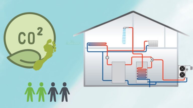 Sadece fizik yasalarını kullanarak evdeki enerji maliyetini %90 azaltmak