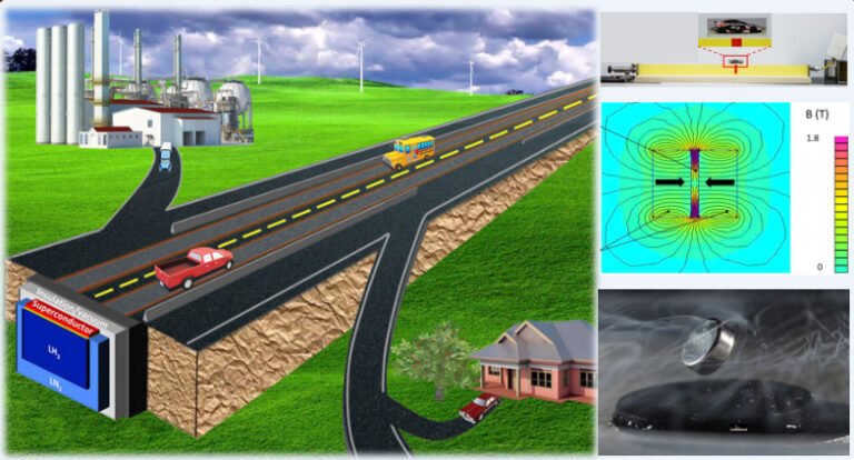 Enerji ve lojistik alanında süperiletken