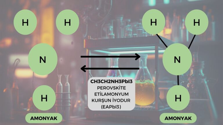 Amonyak depolamada güvenli, kolay ve ucuz yol