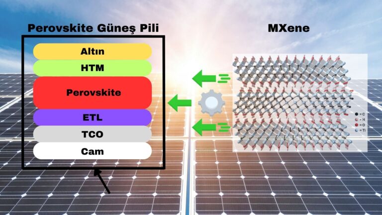 MXene/perovskite güneş pillerinde sürüklenme difüzyon modellemesi