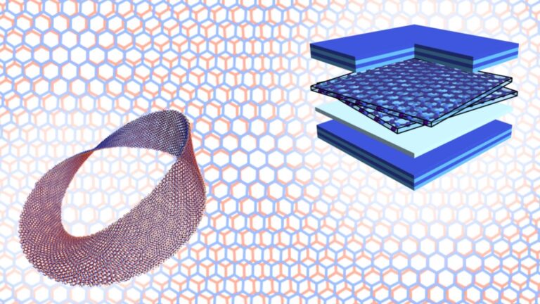 Yapay zeka Moiré sistemlerdeki nematikliğin mikroskobisini öğreniyor