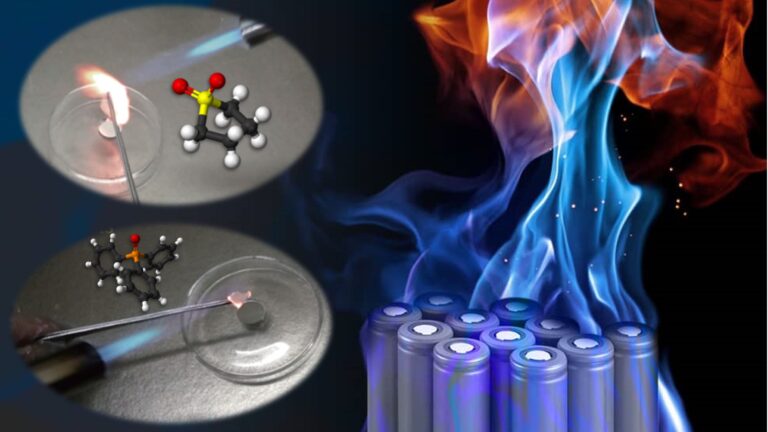 Lityum iyon pillerde ısıya dayanıklı elektrolit