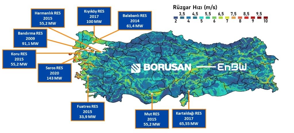 Borusan Enerji Türkiye RES'leri