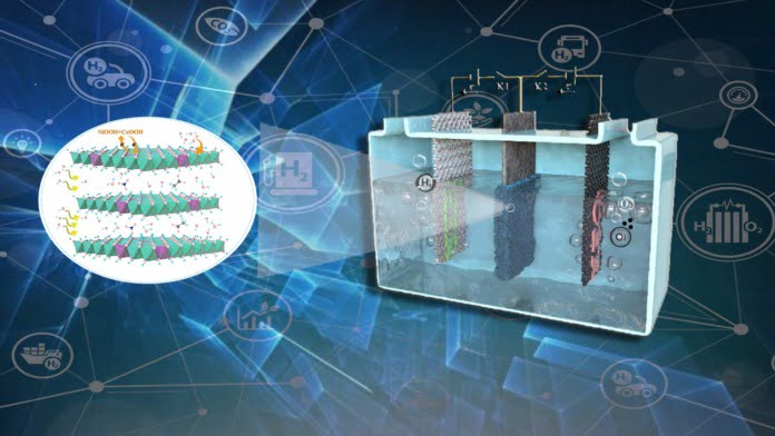 Hidrojen üretiminde elektrolizör bipolar elektrot malzeme