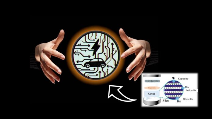 Lityum iyon pilde alternatif katot malzemesi