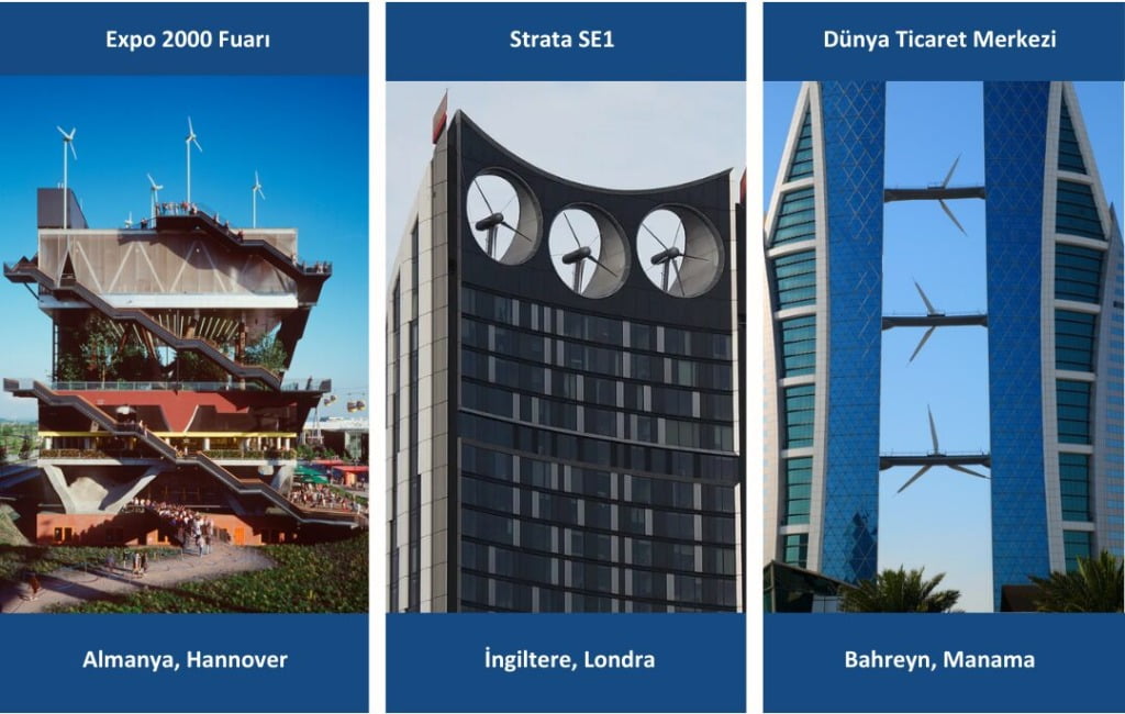 RES türbin tasarımları