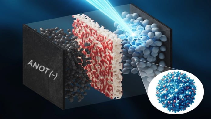 Lityum-iyon Pillerde Yenilikçi Katot Malzemesi Olan Prusya Mavisi