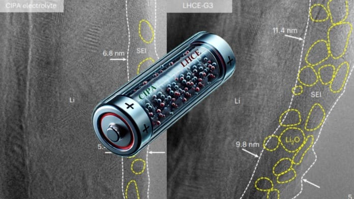 Yeni elektrolit tasarımı ile lityum-metal bataryalar: CIPA