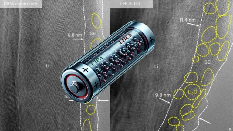 Yeni elektrolit tasarımı ile lityum-metal bataryalar: CIPA