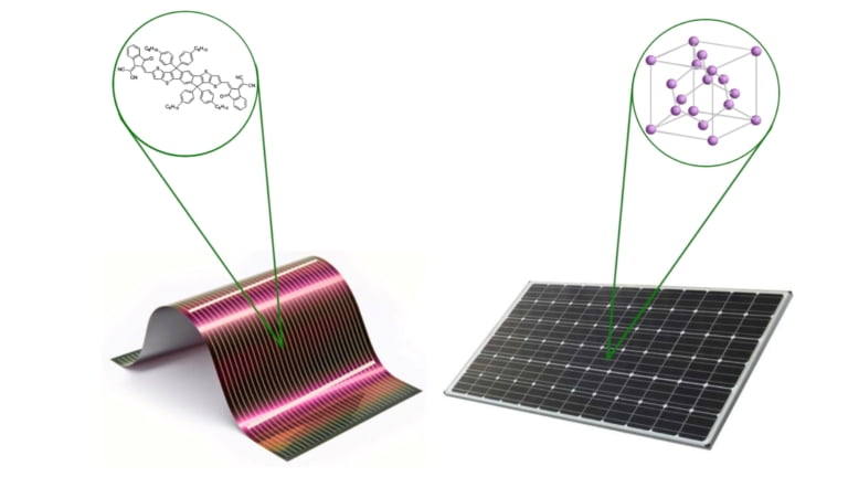 Organik güneş pillerinde elektron mesafeleri ile verim artırma
