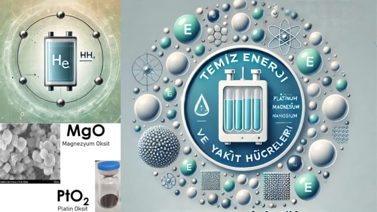 PtMg alaşımı yakıt hücresi performansını ileriye taşıyor