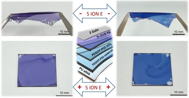 Giyilebilir enerji teknolojilerinde daha esnek organik güneş hücreleri