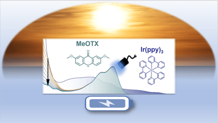 Sürdürülebilir enerji depolamada MOST ile yeni dönem