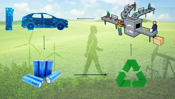 Lityum iyon pillerin elektrikli araç üretimine etkisi
