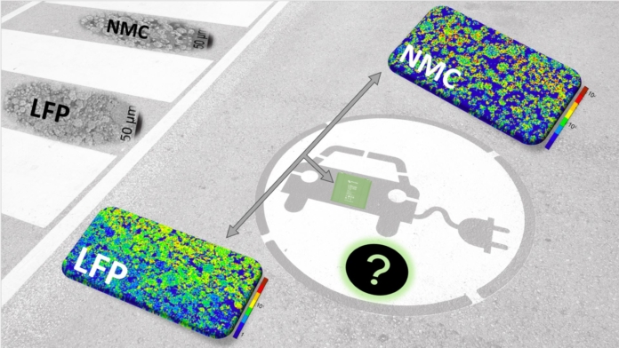 Lityum pillerde elektrot kalınlığının performansa etkisi