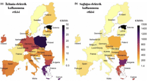 Enerji politikalarının sağlık alanındaki gözden kaçan etkisi