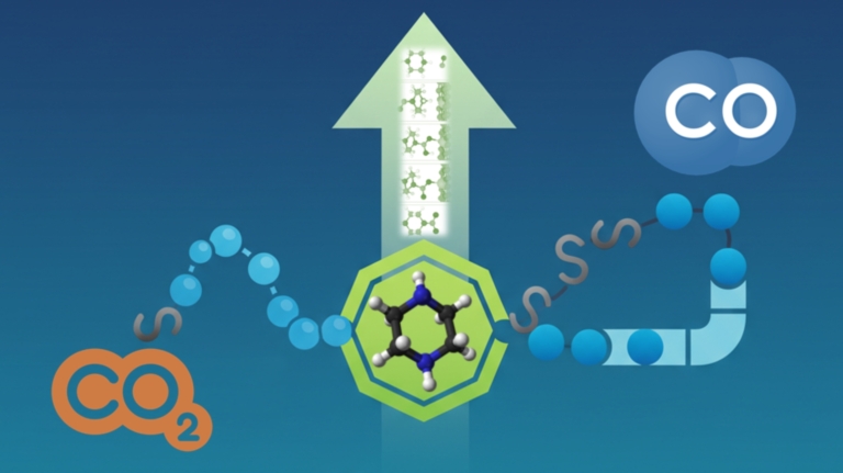 Karbondioksiti değerli kimyasallara dönüştüren elektroliz teknolojisi