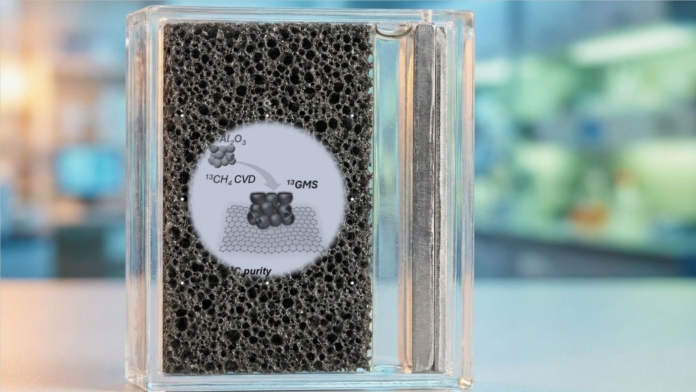 Gözenekli grafen katotlu yüksek performans lityum-oksijen pilleri